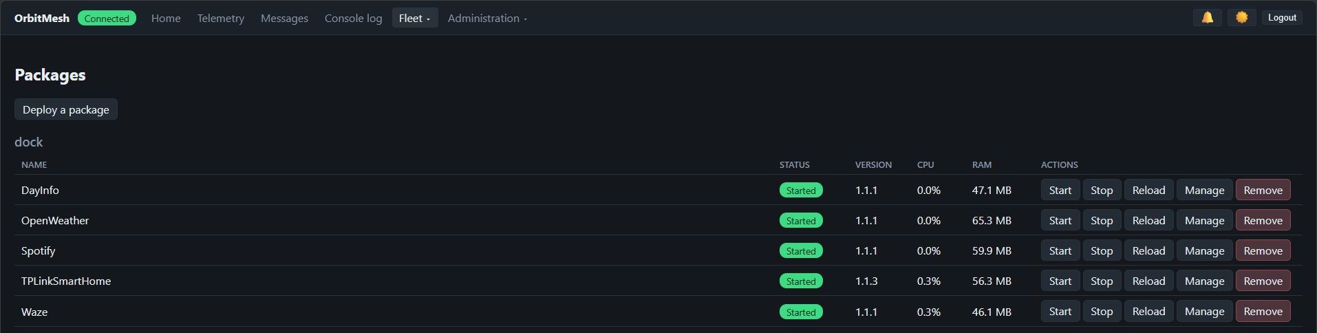 Packages page listing installed packages per edge, with status/version/resource usage