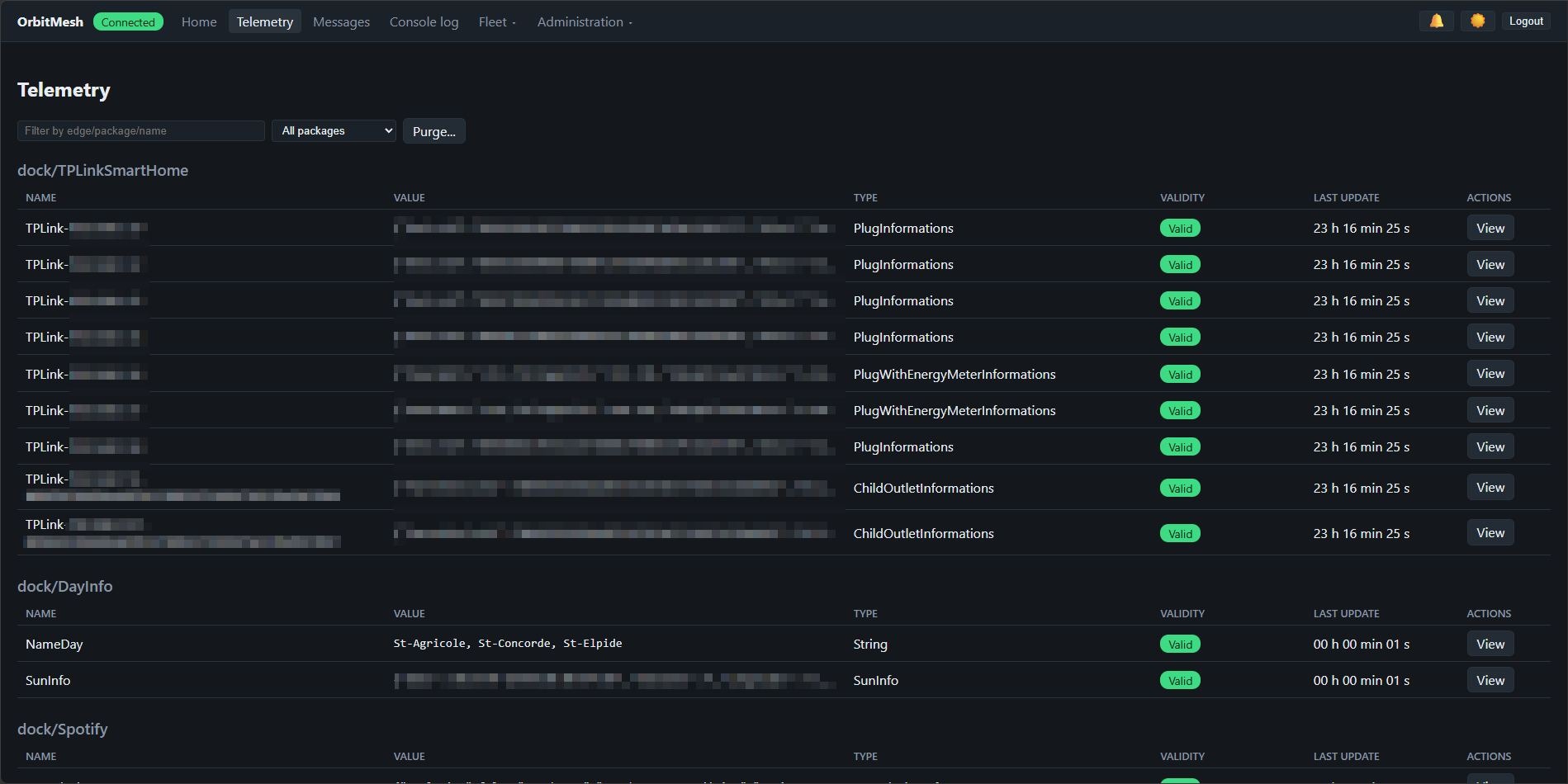 Telemetry page listing items pushed by connected packages